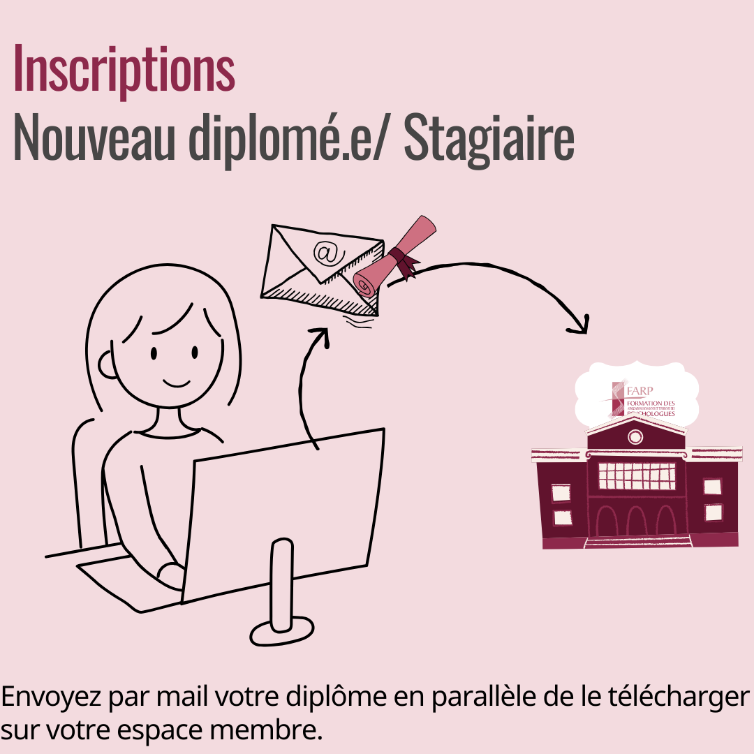 Copie de Changement de dates La formation aura lieu le 20 et 21 novembre (au lieu du 2 et 3 octobre).png